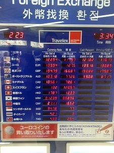 Narita Exchange Board